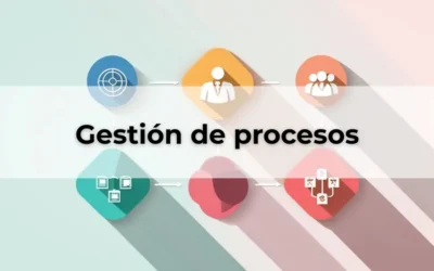 Cómo mejorar tus procesos sin complicarte: Una guía práctica.